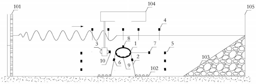 固体运移与波流耦合下悬浮隧道动力响应试验装置的制作方法