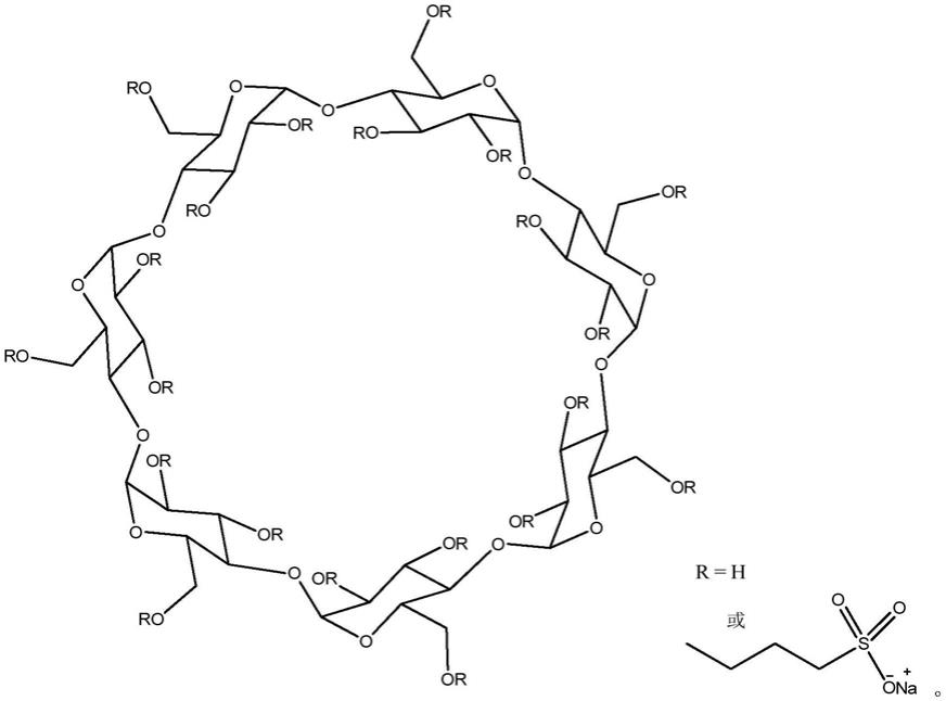 一种磺丁基-β-环糊精的制备方法与流程