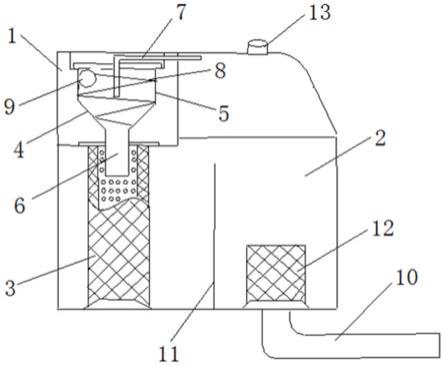 液压油箱及液压系统的制作方法
