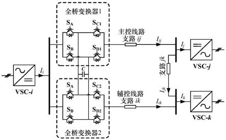 一种电流潮流控制器分步选址与多目标优化定容方法与流程