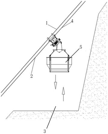 一种无线遥控承载升降运输料斗装置的制作方法