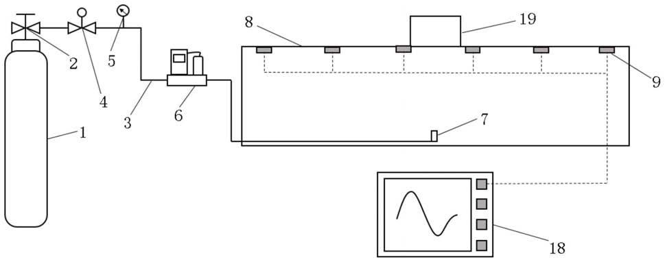 一种受限空间内氢气泄漏扩散试验装置的制作方法