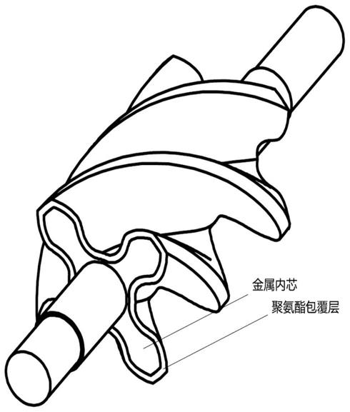 软硬配合的大螺旋角极少齿斜齿轮副及其应用的制作方法