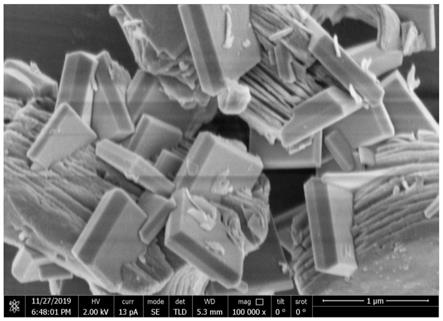 一种暴露(001)晶面二氧化钛/碳化钛纳米片及其制备方法和应用与流程