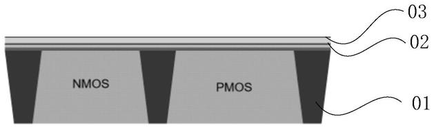 一种阻挡TiAl扩散进入PMOS金属栅极介质层的器件结构及方法与流程