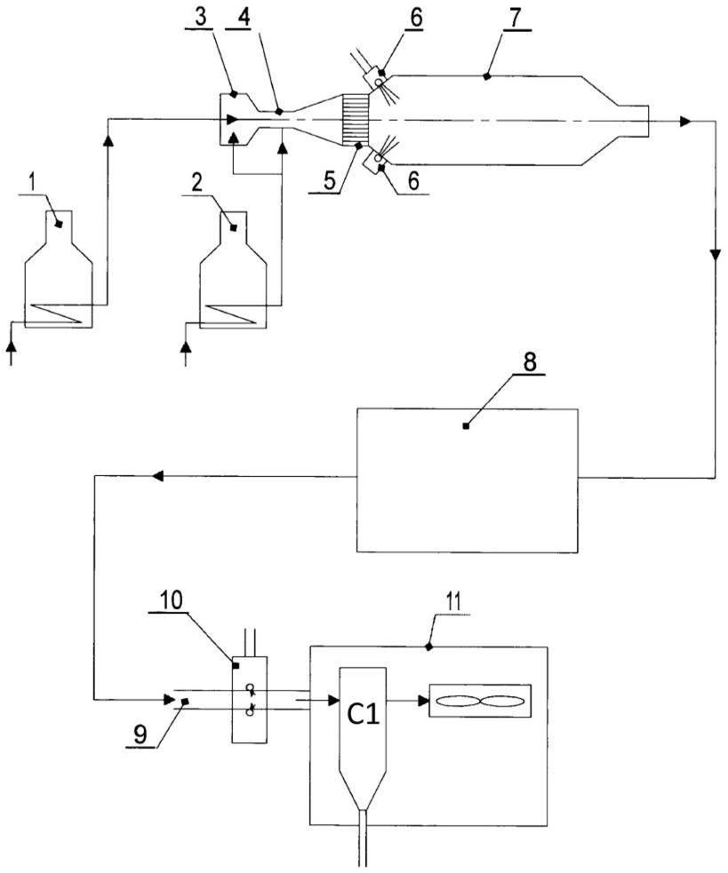 烃类原料的热解方法及其实施装置与流程