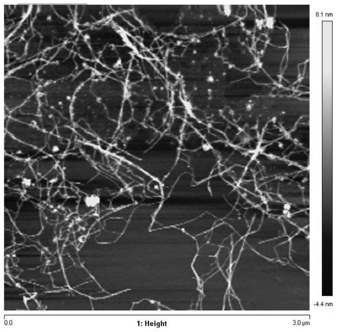 木质纳米纤维素在增强纸张湿强中的应用的制作方法