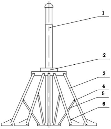 一种离心式风机叶片装配快速划线装置的制作方法