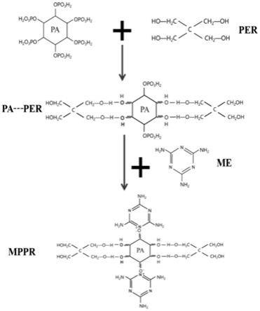 单分子膨胀型阻燃剂MPPR及MPPR/POSS复合协效无卤阻燃聚丙烯复合材料的制作方法