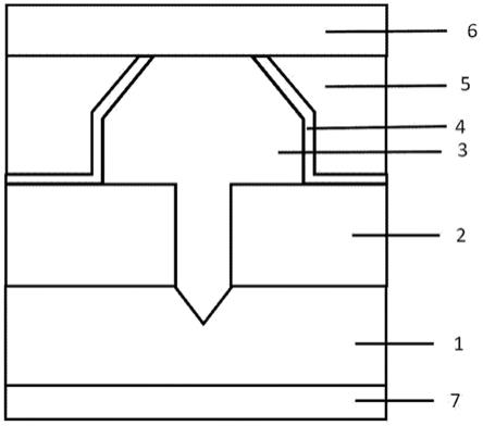 电泵激光器及其制备方法与流程