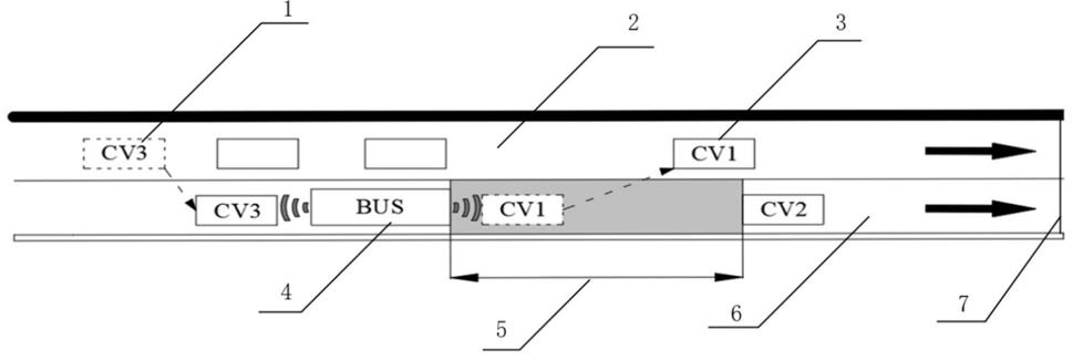一种面向间歇式公交车道的预约交叉口公交优先方法与流程