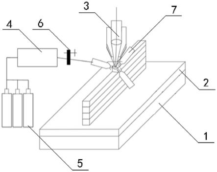 激光增材制造镍基合金过程中抑制Laves相析出的方法与流程