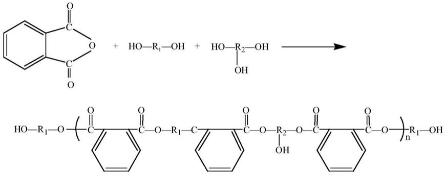 一种双组分无溶剂型聚氨酯胶黏剂及其制备方法与流程