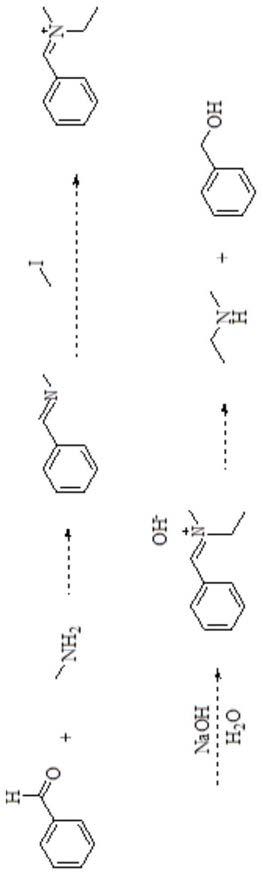 一种连续合成甲乙胺的微通道反应工艺的制作方法