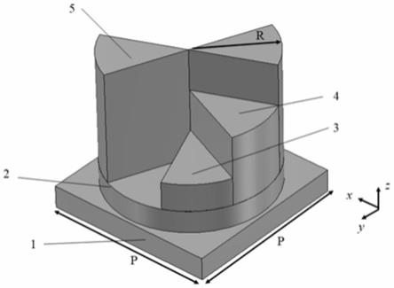 1-bit相位可重构变极化全金属反射阵列天线单元的制作方法