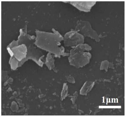 一种碳化钛Mxene纳米片的绿色高效制备方法与流程