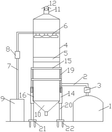 涡轮增压湍流器的铜冶炼电积槽尾气脱酸处理装置的制作方法