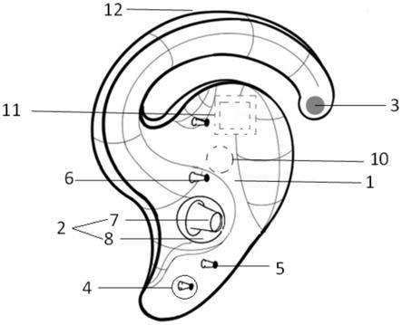 一种微电流刺激式助眠耳穴按摩器的制作方法
