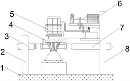 一种具有降温功能的化工泵的制作方法