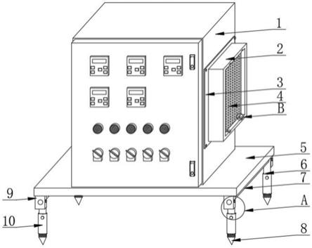 水泵自动化控制柜的制作方法
