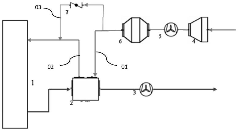 锂电池生产设备的辅助控温进排风系统的制作方法
