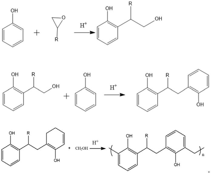 一种环氧改性酚醛树脂及其制备方法和应用与流程