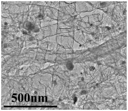 一种铜镍合金原位自催化生长碳纳米管复合材料及其制备方法与流程