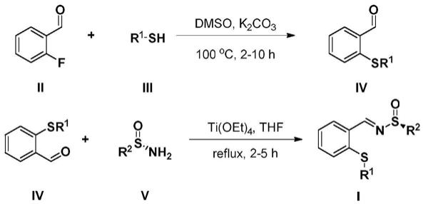新型手性硫醚-亚磺酰亚胺配体及其制备方法与流程