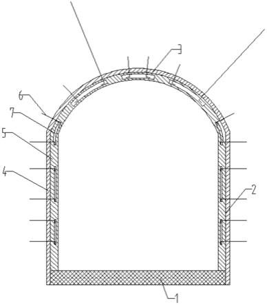 一种无压引水隧洞立模喷砼内衬及施工工法的制作方法