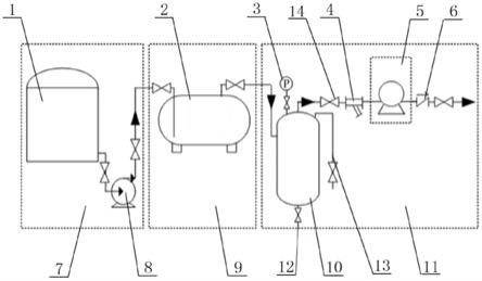 一种离心泵与抽真空联合物料输送系统的制作方法