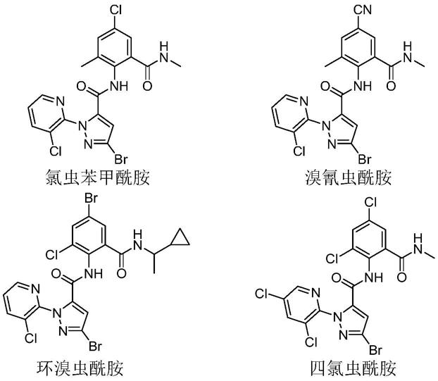 一种溴代吡唑羧酸酯类化合物的制备方法与流程