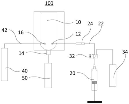 反应装置、样本分析装置和加液方法与流程