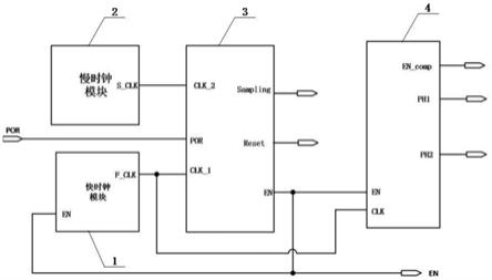 AMR传感器开关芯片的时序控制电路架构及控制方法与流程