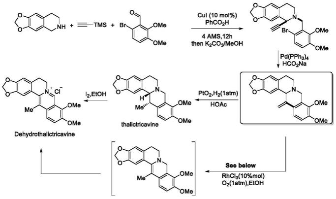 一种13-甲基小檗碱类生物碱的合成方法与流程