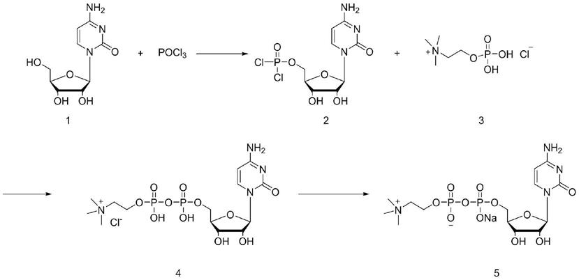 一种合成胞二磷胆碱钠的方法与流程