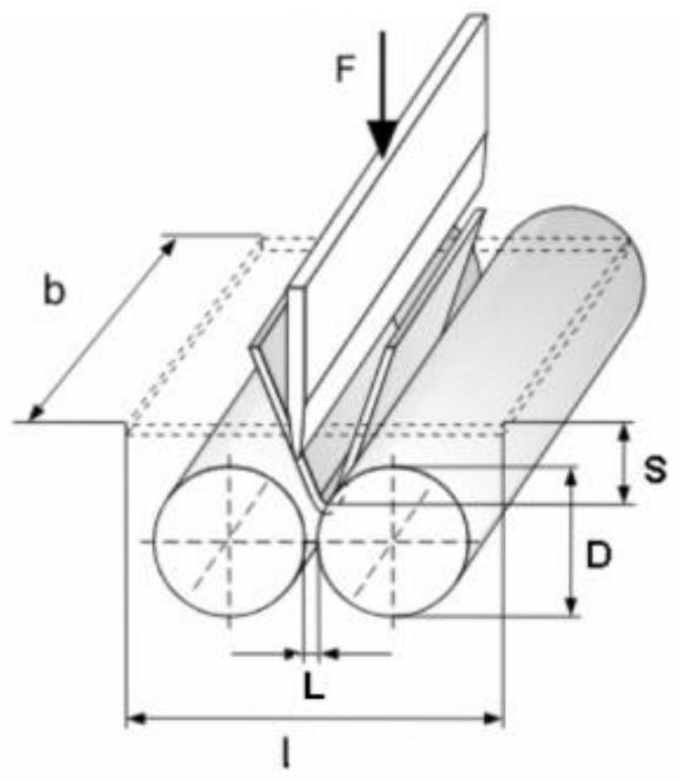 一种自动调节间隙的铝合金板材弯曲极限评估装置的制作方法