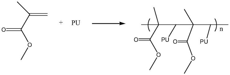 球形聚氨酯接枝改性的聚丙烯酸酯大孔阴离子树脂及其制备方法和在牛磺酸生产中的应用与流程
