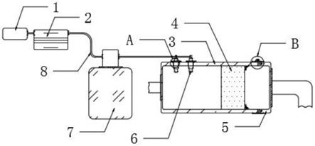 一种便携式SCR尿素控制系统双降型柴油车尾气净化器的制作方法