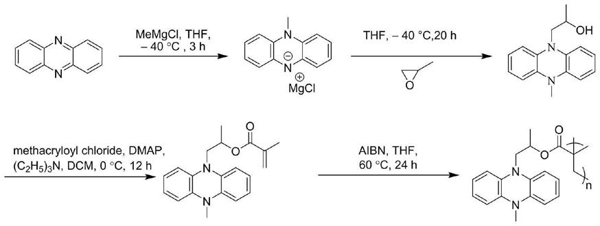 一种2H吩嗪聚合物、制备方法及其在锂离子电池中的应用与流程