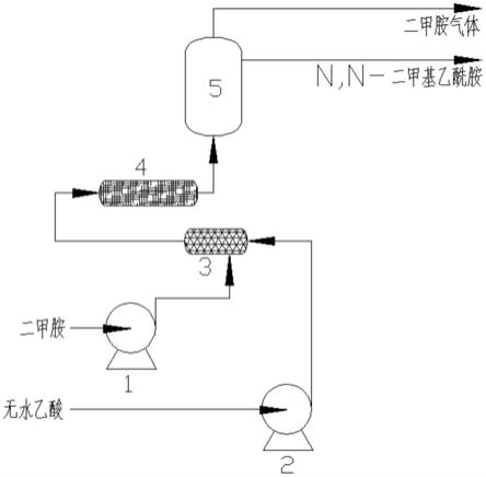 一种N,N—二甲基乙酰胺合成系统的制作方法