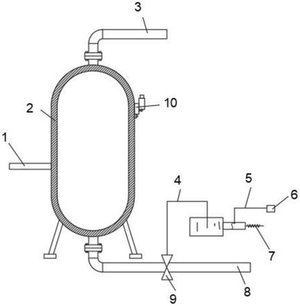 一种压缩空气储气罐自动除水装置的制作方法