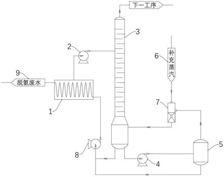 一种三元前驱体母液废水脱氨精馏热泵系统的制作方法