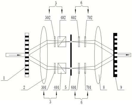 一种偏振沿庞加莱球上任意圆形路径变化的矢量光场生成装置的制作方法