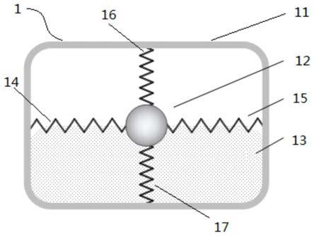一种架空线路减振装置及防振锤、间隔棒和双摆防舞器的制作方法