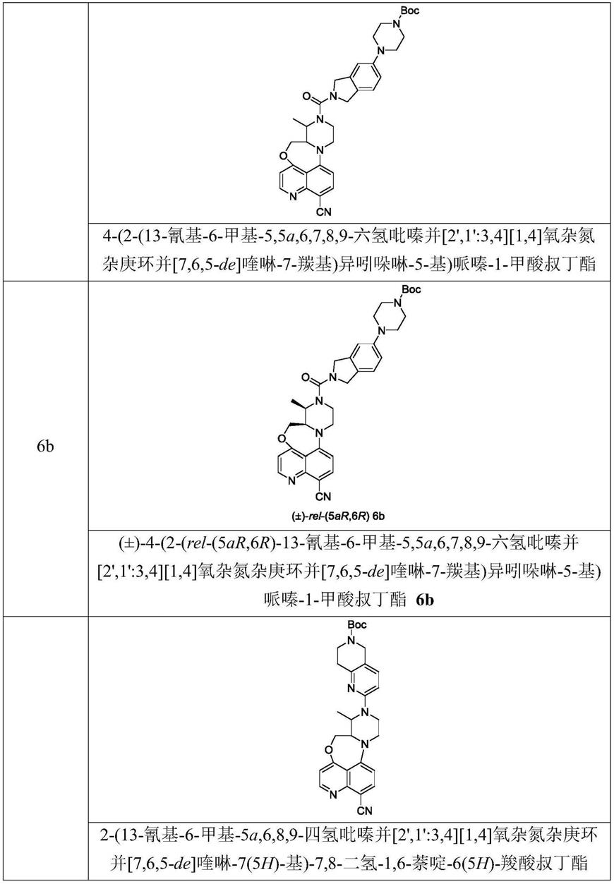 喹啉稠环类衍生物、其制备方法及其在医药上的应用与流程