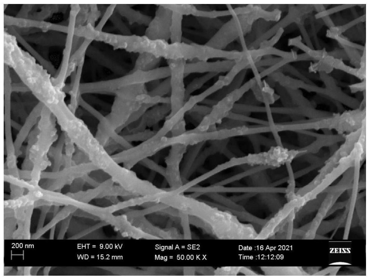 一种静电纺丝制备磷化锡/碳黑纳米纤维自支撑负极材料的方法及其应用与流程
