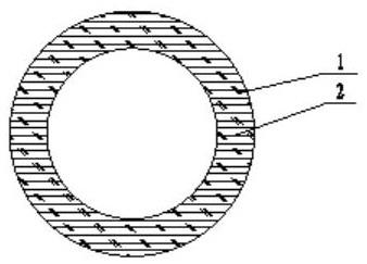 一种镍基钎料环及其制备方法与流程