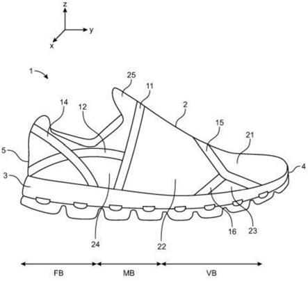 具有自适应鞋面材料的跑鞋的制作方法