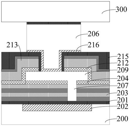 晶圆焊垫结构及其形成方法与流程