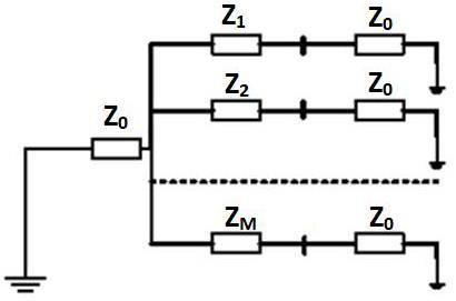 一种LED驱动信号的调制方法及系统与流程